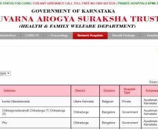 Jyothi-Sanjeevini-Scheme-hospital-list