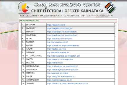 Karnataka-download-voter-List