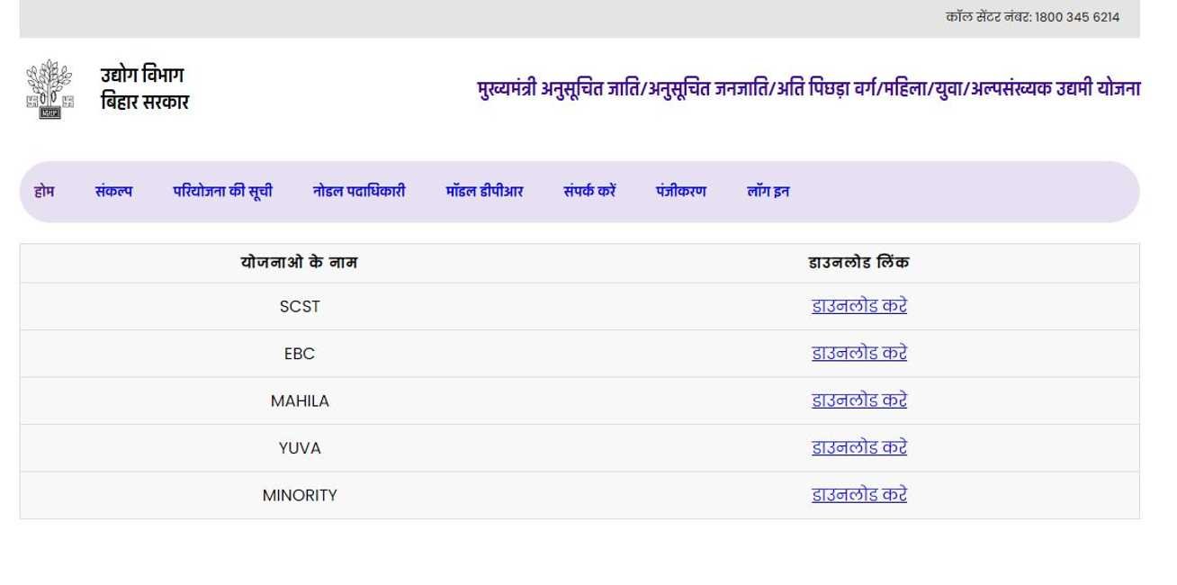 bihar-Udhami-Yojana-result